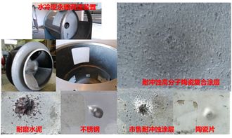 金屬材料腐蝕磨損及其防護(hù)技術(shù)研究進(jìn)展